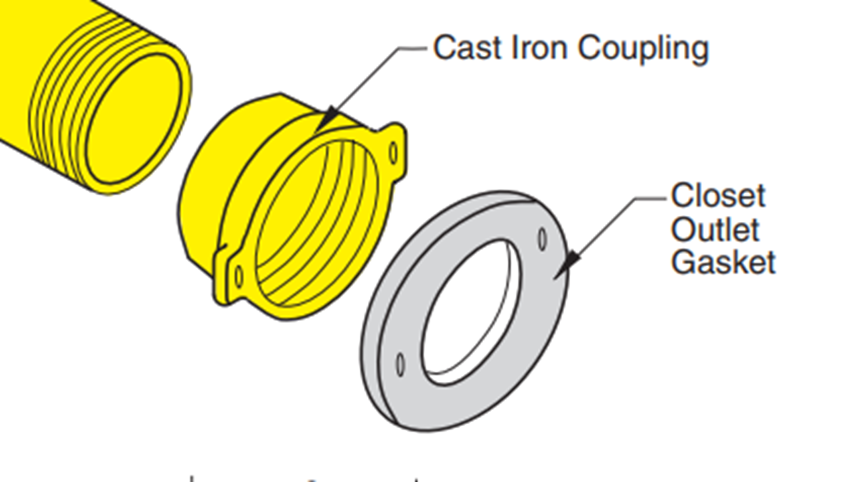 Toilet Waste Connection Details For Recessed Gasket Flange